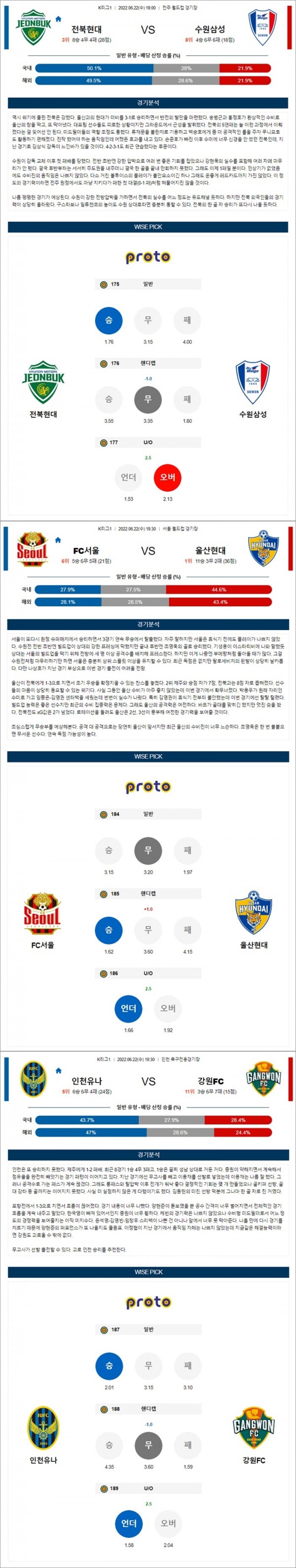 6월22일 K리그 1부리그 3경기 통합 분석.jpg
