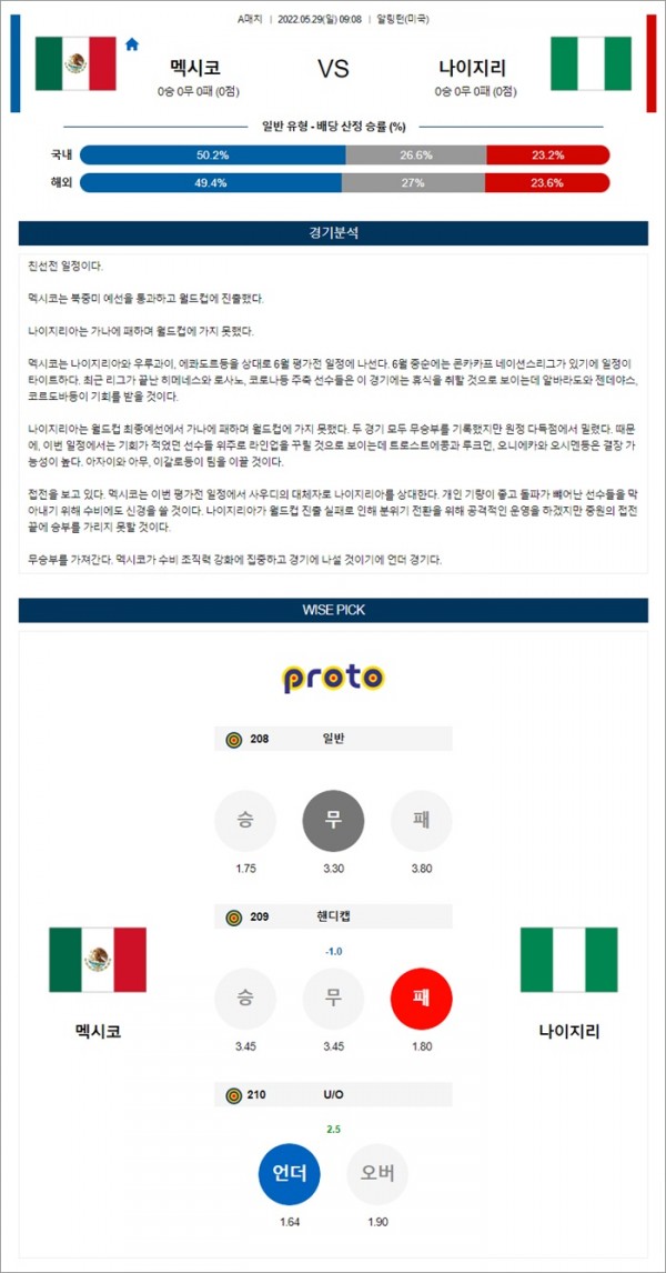 5월29일 월드컵A매치 멕시코 VS 나이지리아 분석.jpg