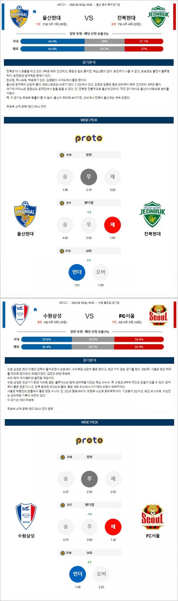 6월19일 K리그 1부리그 2경기 통합 분석.jpg