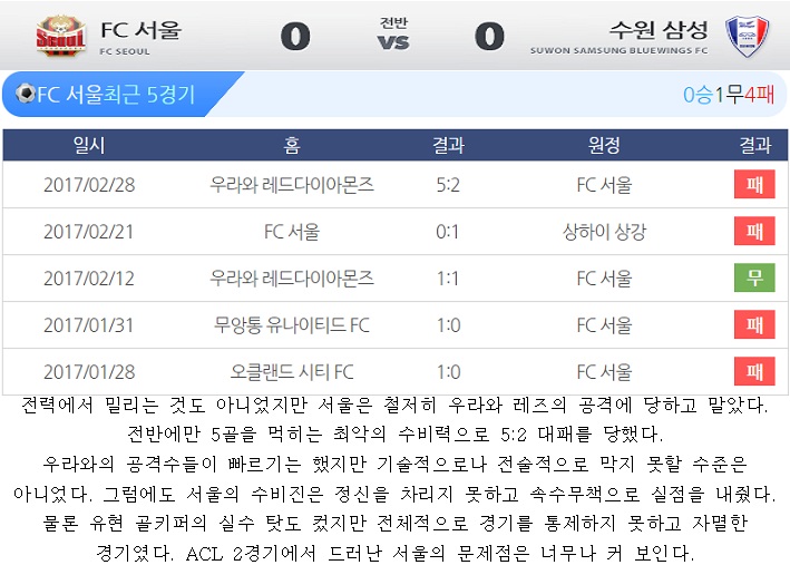 20170305 K리그 FC서울 vs 서울삼성 1.jpg