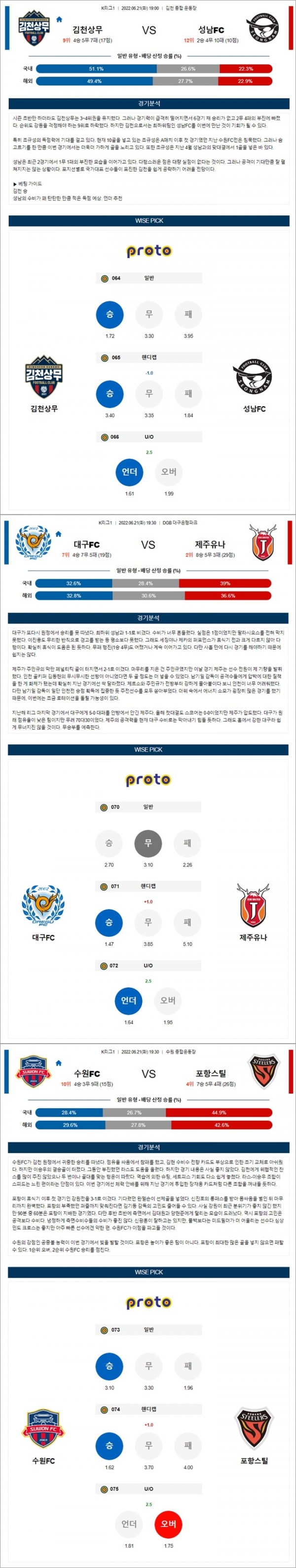 6월21일 K리그 1부리그 3경기 통합 분석.jpg