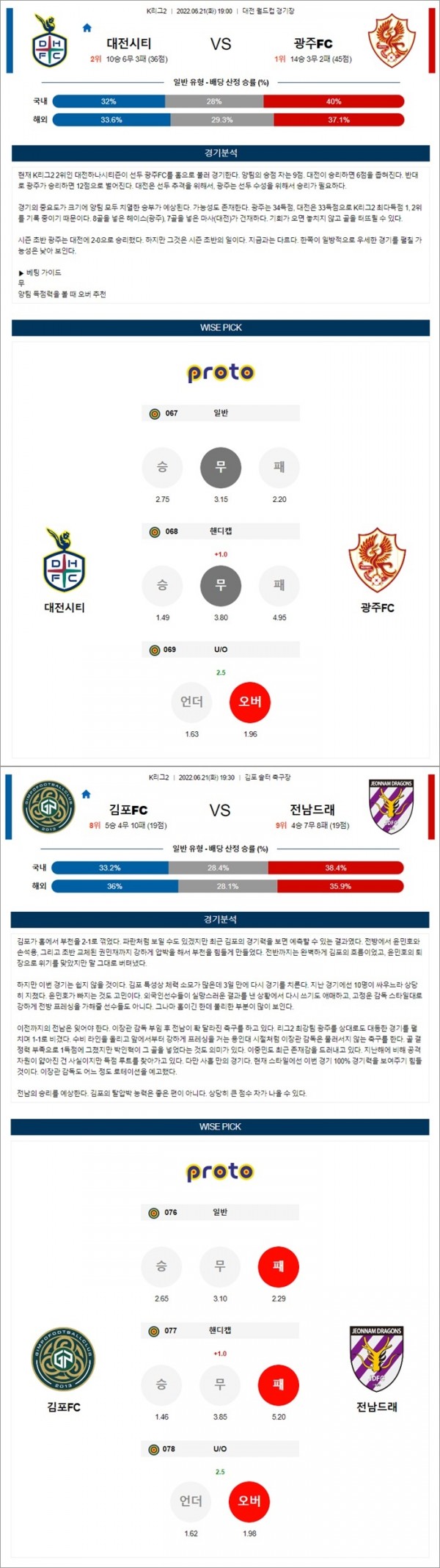 6월21일 K리그 2부리그 2경기 통합 분석.jpg