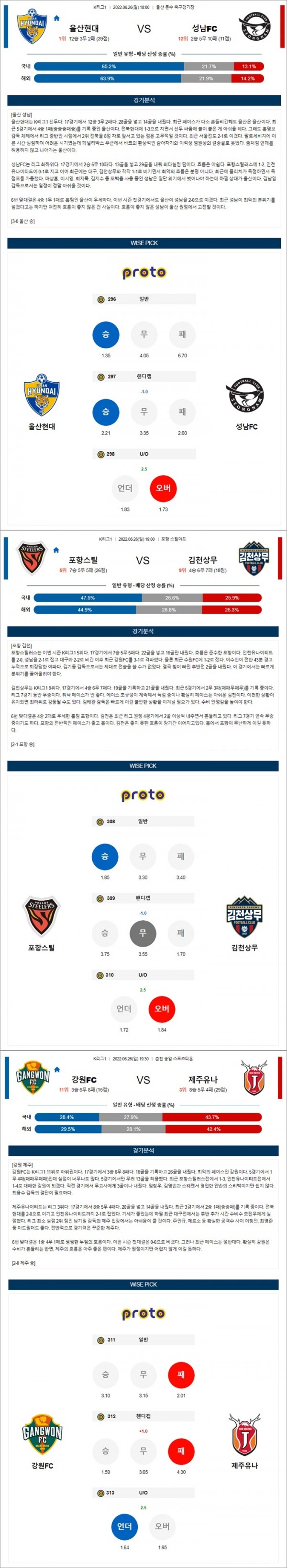 6월26일 K리그 1부리그 3경기 통합 분석.jpg