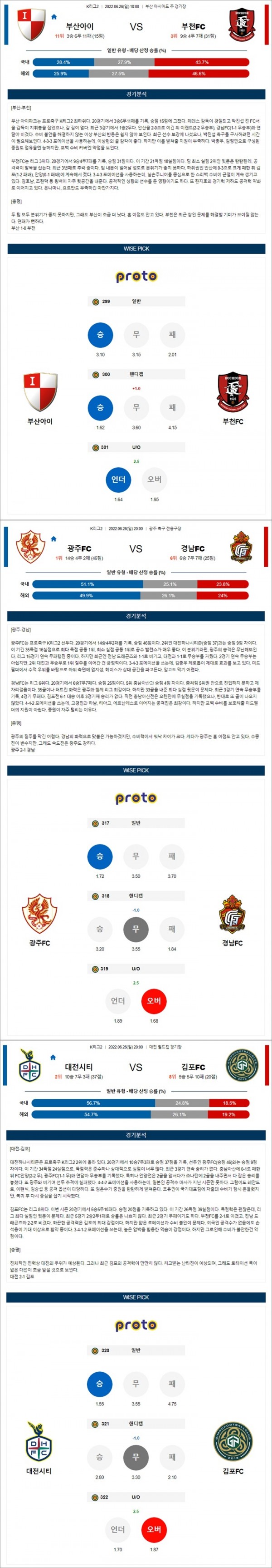 6월26일 K리그 2부리그 3경기 통합 분석.jpg
