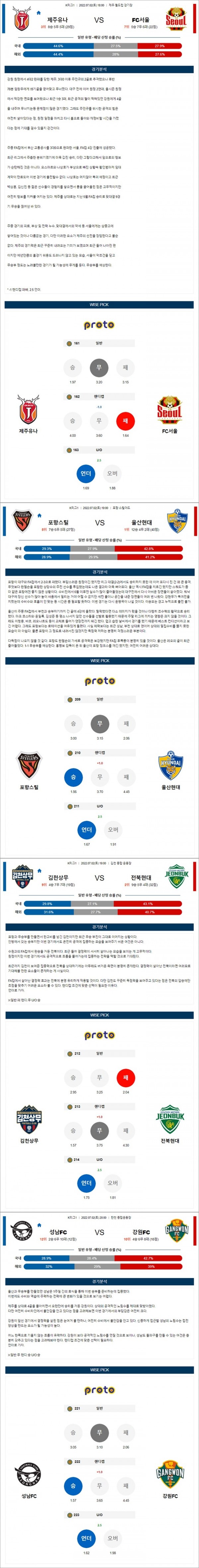 7월02일 K리그1 4경기 통합 분석.jpg