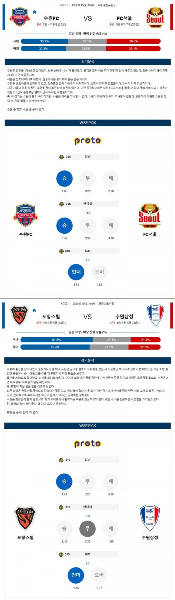 7월10일 K리그1 2경기 통합 분석.jpg