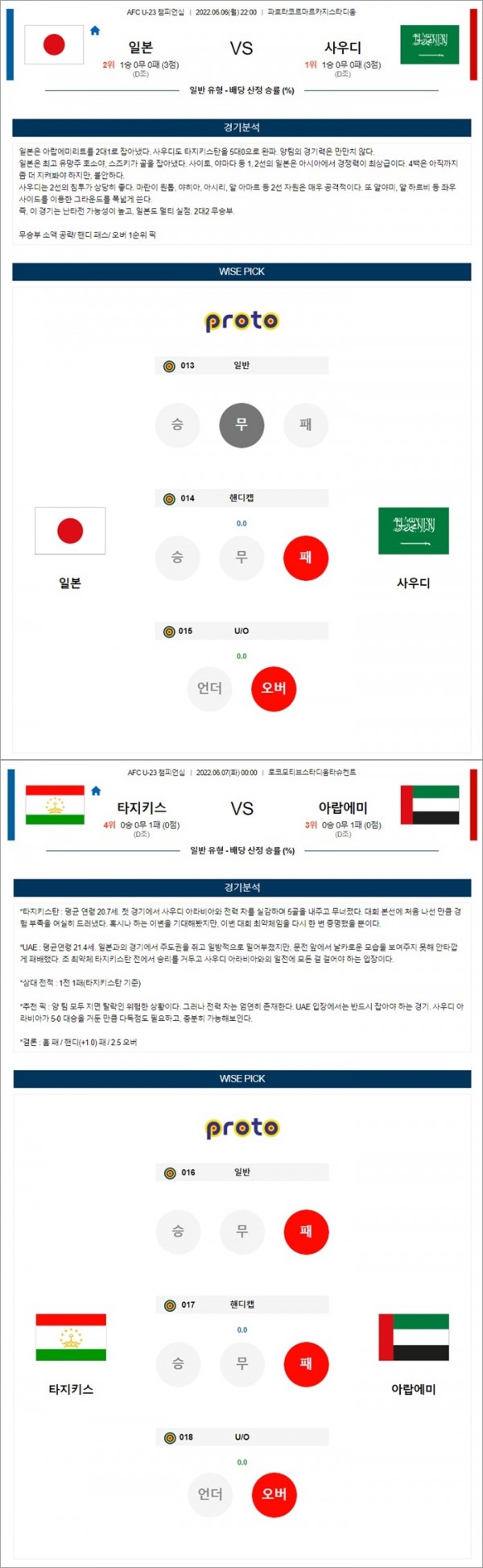 6월06~07일 AFC U23 2경기 분석.jpg